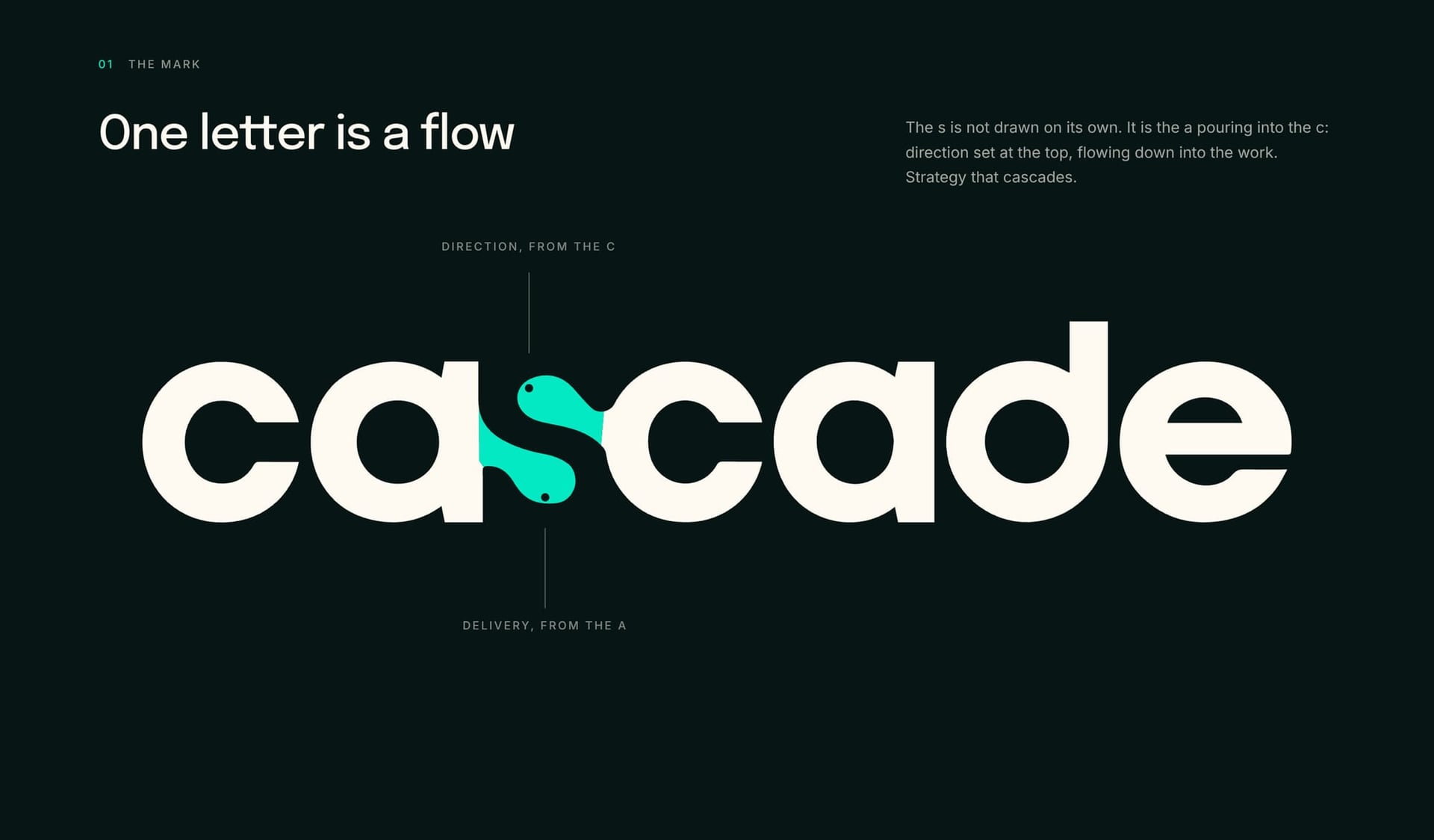 The wordmark with the s drawn as the a flowing into the c
