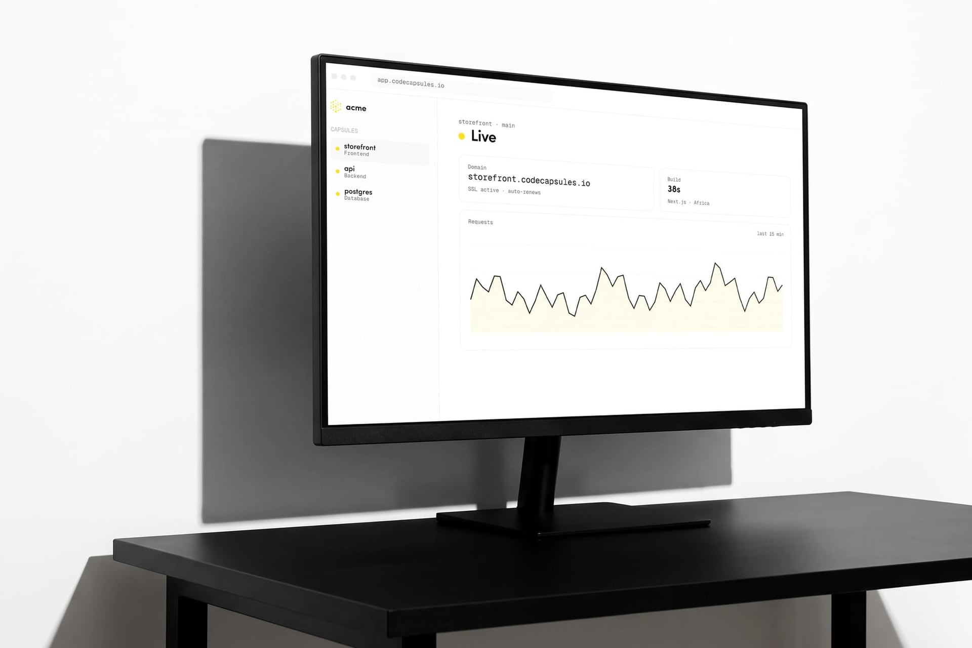 The dashboard's live screen on a desk monitor