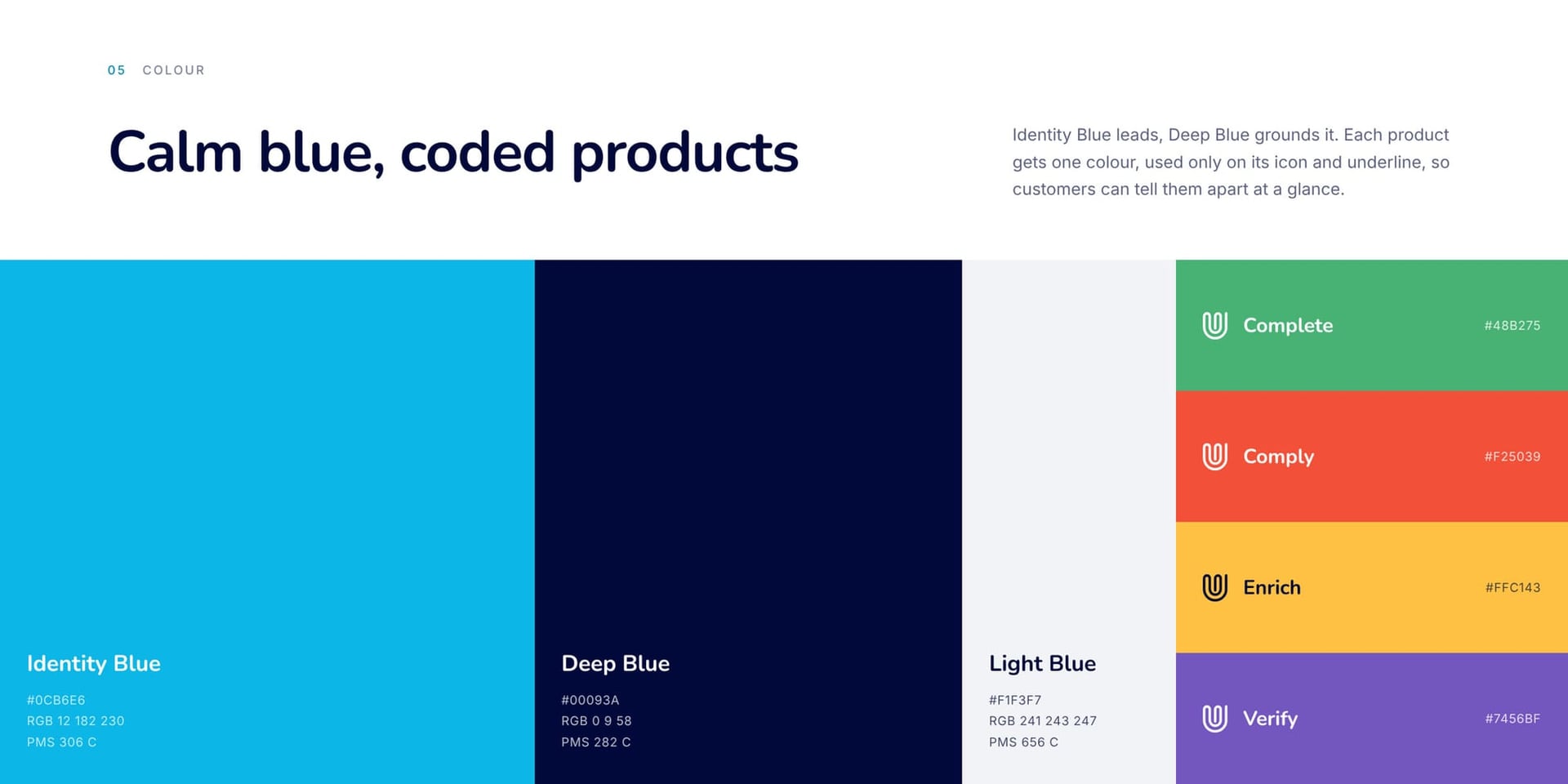 WhoYou palette with the four product colours