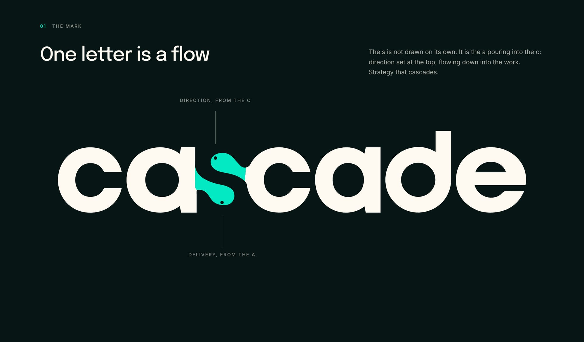 The wordmark with the s drawn as the a flowing into the c