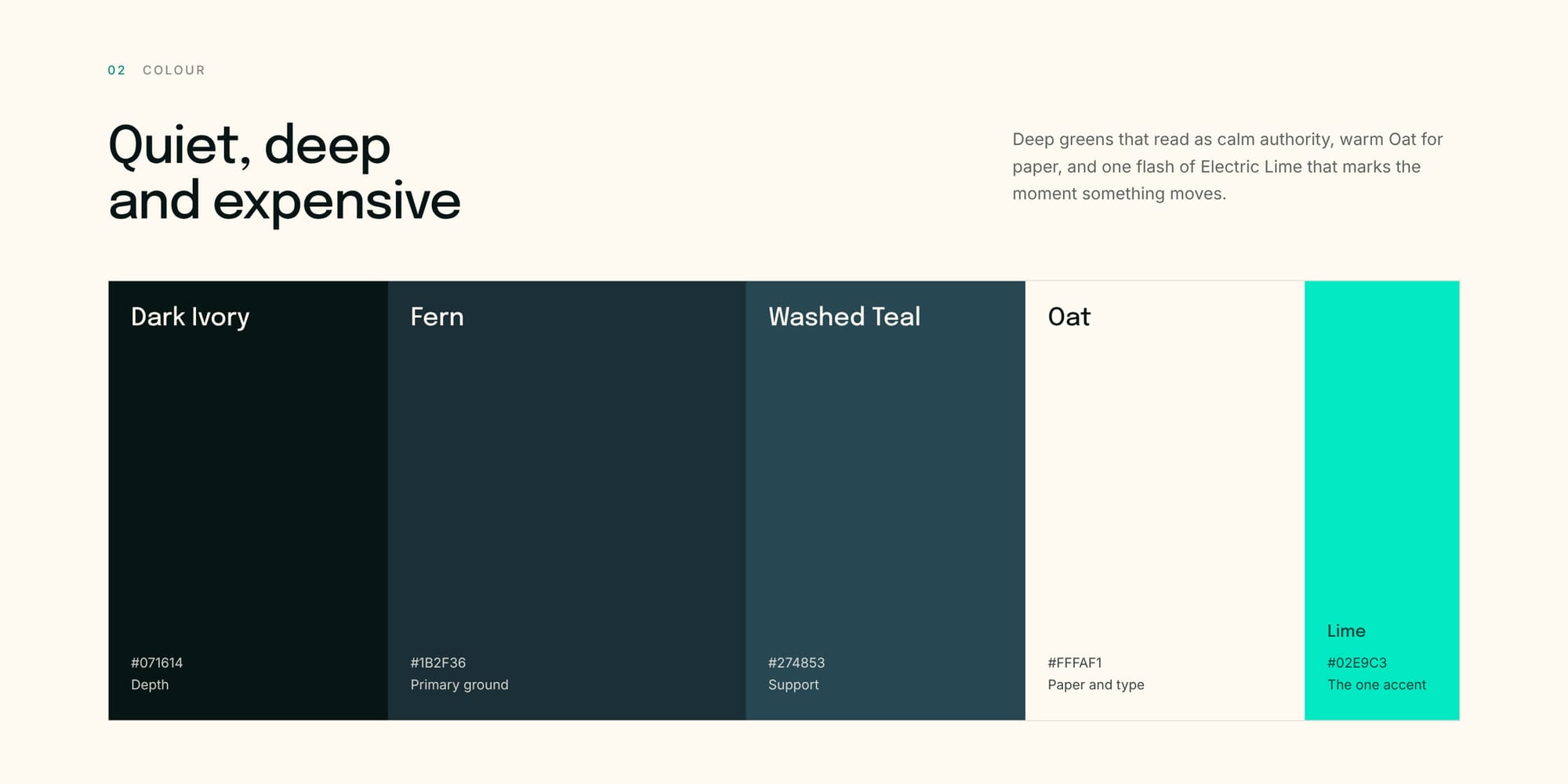 Cascade palette