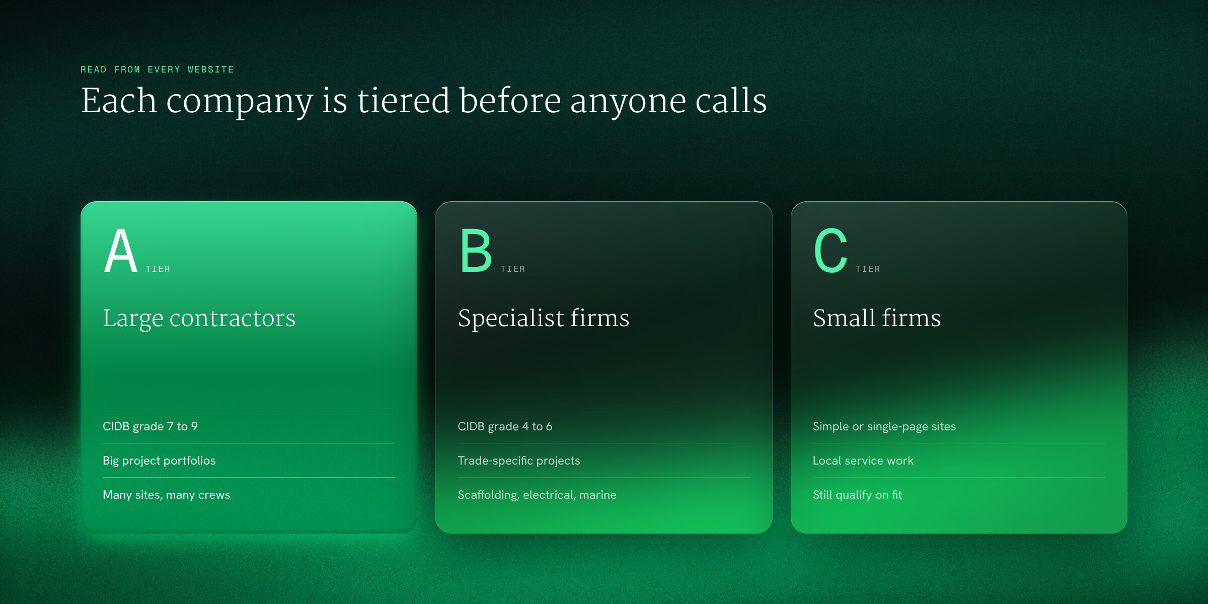 Tier A large contractors, Tier B specialist firms, Tier C small firms, each read from the company's website